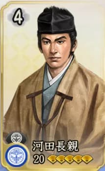 河田長親