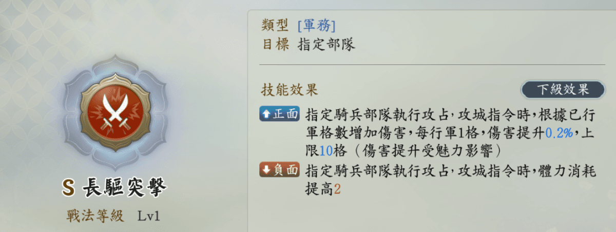 別動奇襲の効果詳細
