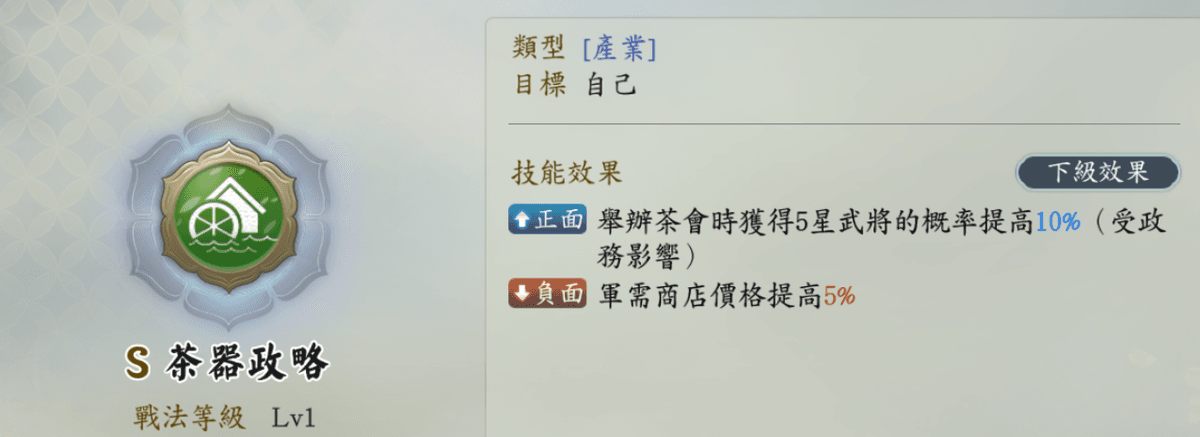軍役増強:陶晴賢・斎藤義龍が所持