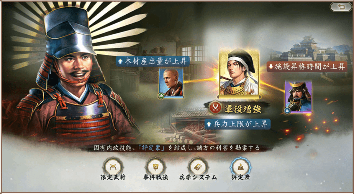 評定所の画面