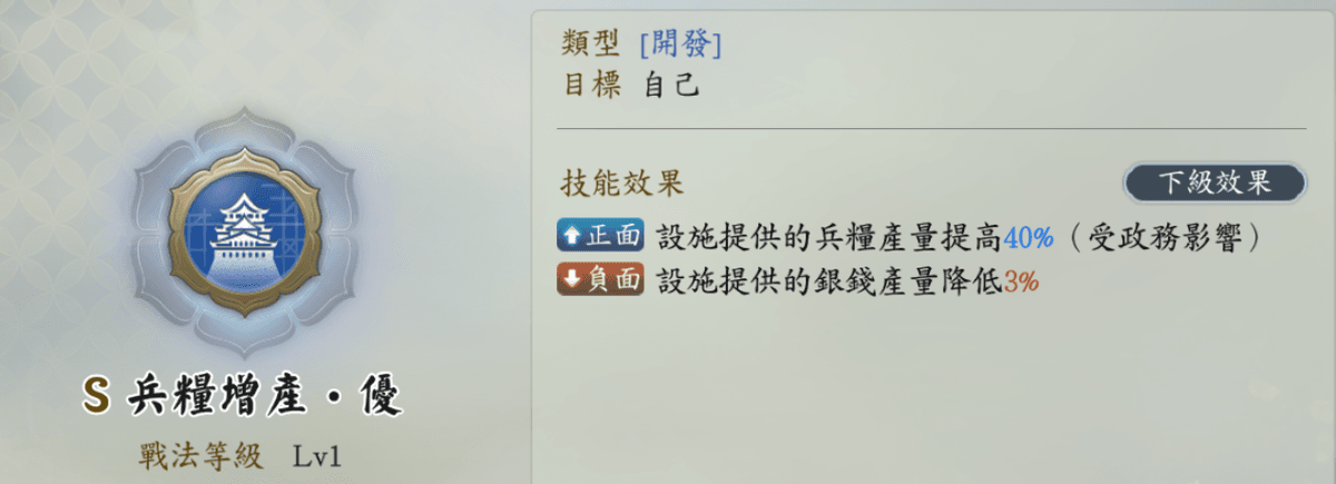 資源増産技能の詳細