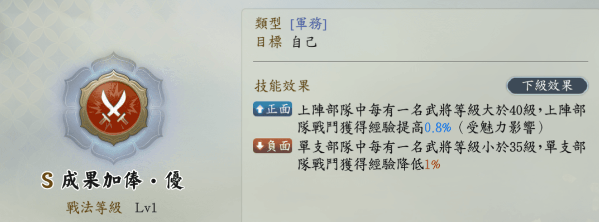 包囲戦術の効果詳細(黒田官兵衛が所持)