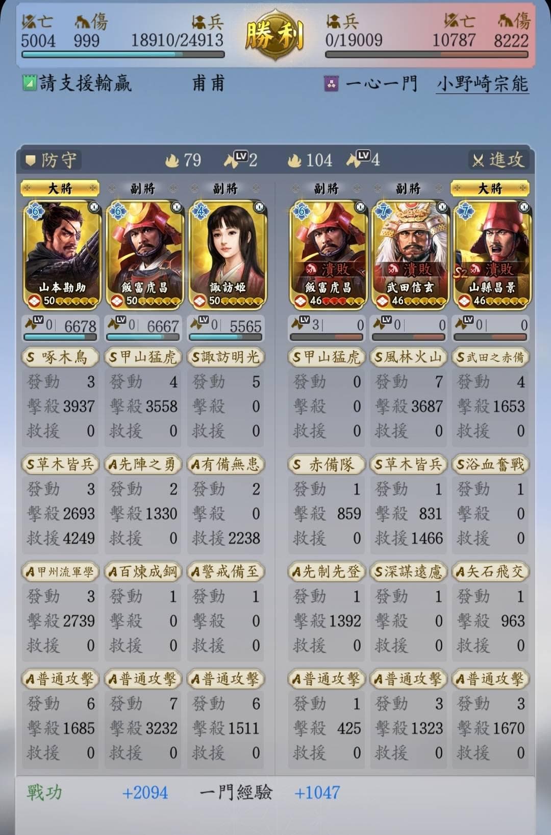 vs 武田隊