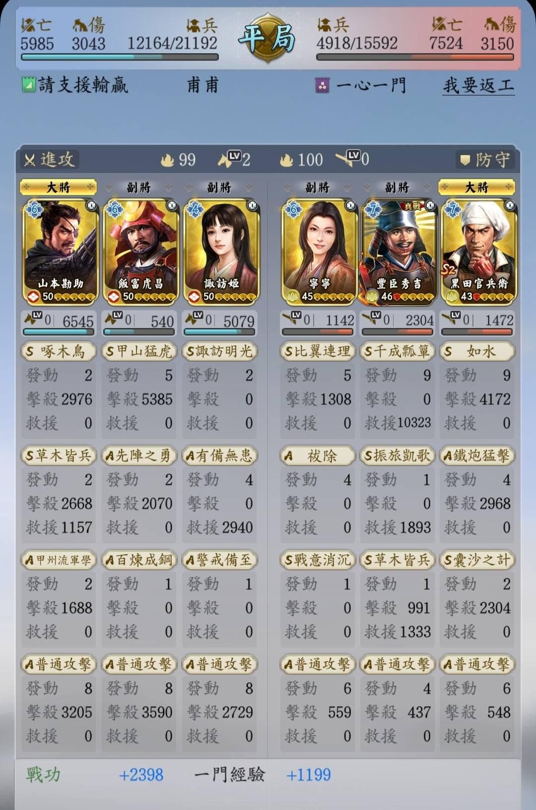 vs 豊臣隊