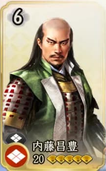 内藤昌豊